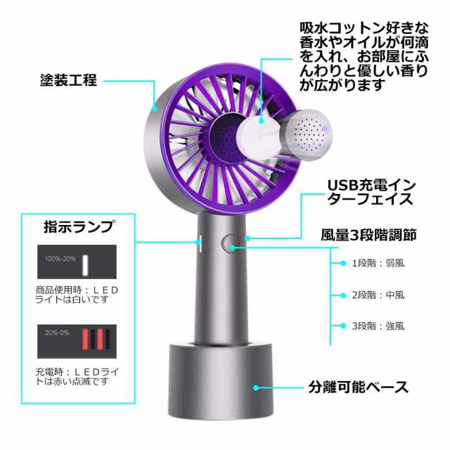 超強風 USB充電式携帯扇風機 手持ち/卓上両対応 充電スタンド付き