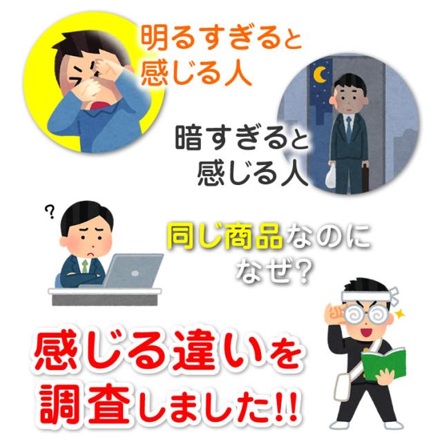 4個セット Led T10 フェアレディz Z34系 爆光タイプ 光量3倍 15連級 Smd ホワイト 前期後期対応の通販はau Pay マーケット ルームランプled専門店