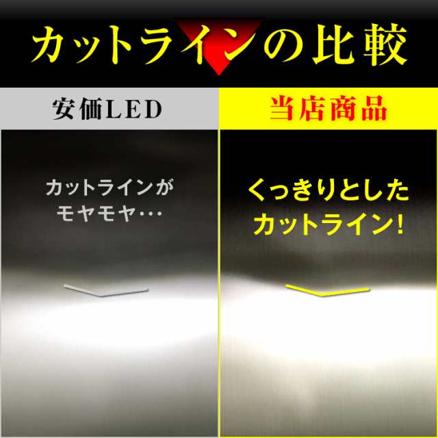 2個セット】 LEDフォグランプ ノア ヴォクシー 60系 FOG ホワイト 白 フォグライト フォグ灯 LEDバルブ 特価 LUMRAN EZの通販はau  PAY マーケット - ルームランプLED専門店 LUMRAN | au PAY マーケット－通販サイト