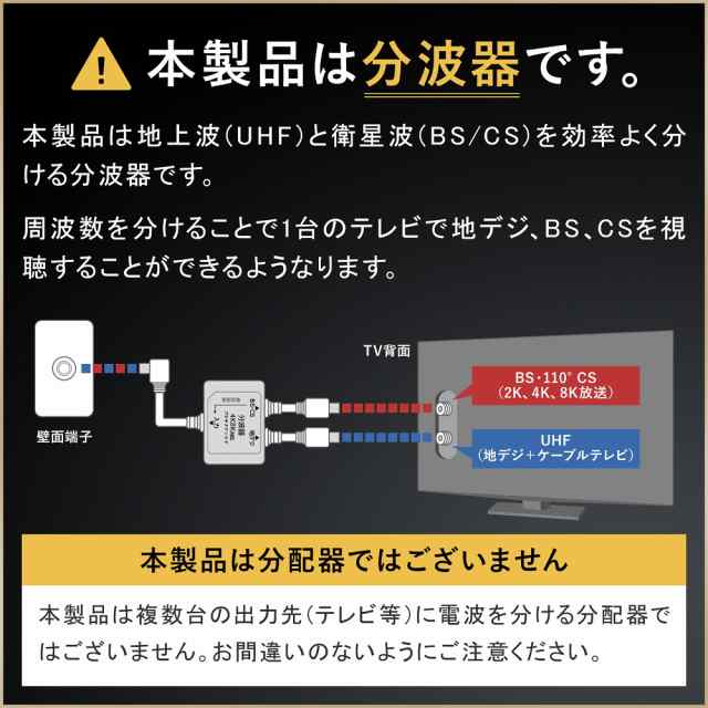 分波器 テレビ アンテナケーブル 4k8k Bs Cs 地デジ アンテナ 入力 ケーブル付き 一体型 1 5m 0 3m 4k ノイズに強い プラチナアンテナ ケの通販はau Pay マーケット キレイになりたい