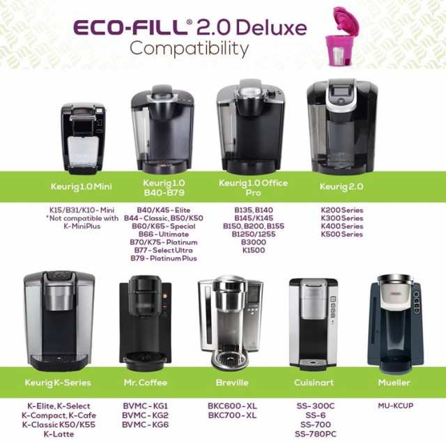 再利用可能なKカップ ポッドフィルター ECO-Fill 2.0 Deluxe Keurig 2.0およびKカップコーヒーメーカーと互換性  再利用可能フィルターの通販はau PAY マーケット - ベニス輸入雑貨専門店 au PAY マーケット店