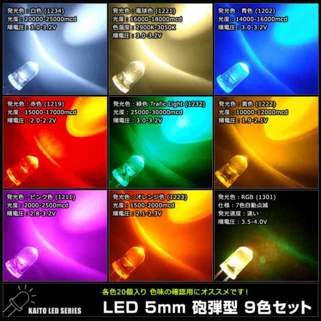 LED 5mm 砲弾型 9色セット 白 電球 青 赤 緑 黄 ピンク オレンジ RGB