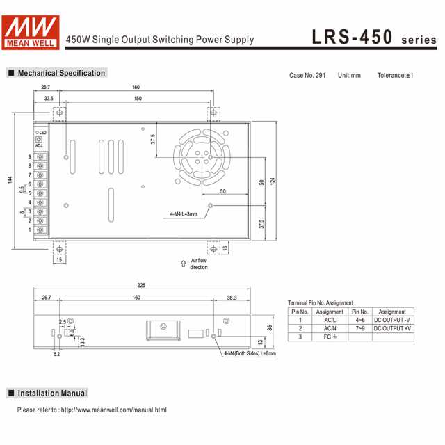 4536(1個) ACアダプター 12V/37.5A/450W ミンウェル【Meanwell：SE-450-12】メタル製の通販はau PAY  マーケット - 海渡電子有限会社