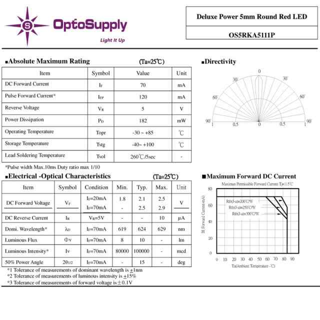 LED 砲弾型 5mm Red OptoSupply Deluxe Power 100000mcd 70mA 15deg OS5RKA5111P  500個の通販はau PAY マーケット 海渡電子有限会社 au PAY マーケット－通販サイト