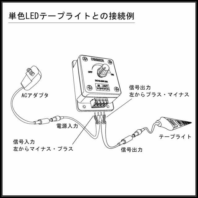 単色テープライトの調光に] 調光器 (12V～24V) 8A単色用 [1個]の通販はau PAY マーケット - 海渡電子有限会社