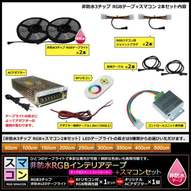 【スマコン250cm×3本セット】 非防水RGBテープライト+RF調光器+対応アダプター付き｜au PAY マーケット