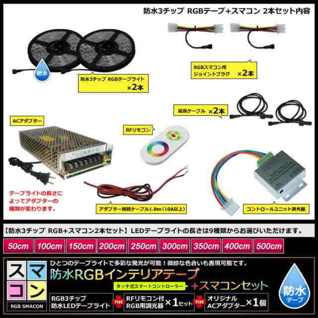 【スマコン200cm×3本セット】 防水RGBテープライト(RoHS対応) +RF調光器+対応アダプター付き｜au PAY マーケット