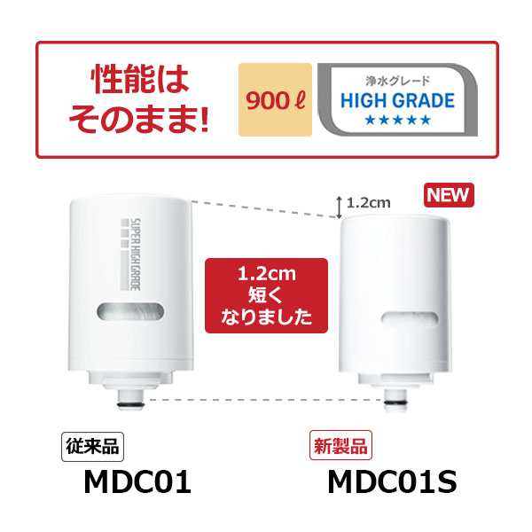 交換用カートリッジ クリンスイ MDC01SW (2個入) 半年分 浄水器 三菱