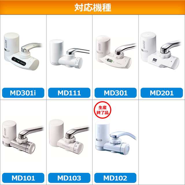 交換用カートリッジ クリンスイ MDC01SW (2個入) 半年分 浄水器 三菱