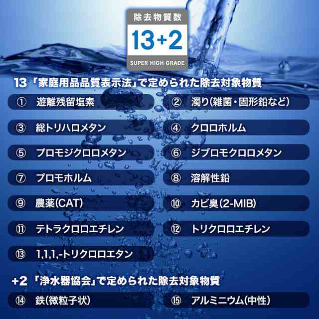 浄水器 クリンスイ Md101 Nc 訳あり品 蛇口直結型 三菱ケミカル Monoシリーズ Md101dc 送料無料 の通販はau Pay マーケット 浄水器のクリンスイ 公式ｓｈｏｐ