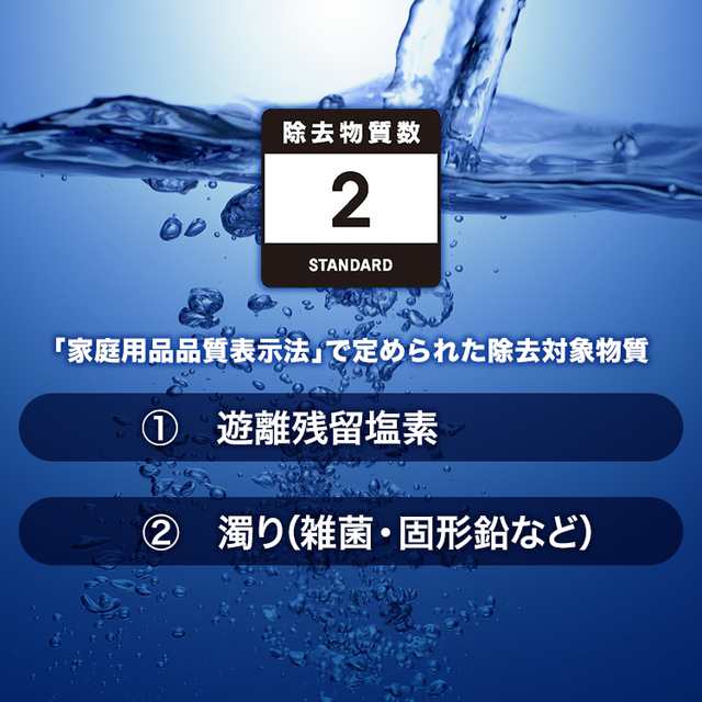 浄水器 交換カートリッジ クリンスイ UAC0827-GN uzc2000と互換性あり ...