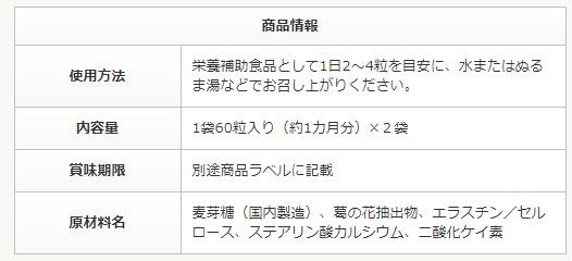 1袋 True Up トゥルーアップ 60粒 女子力 サプリメント バストケア 送料無料の通販はau Pay マーケット ライフモール