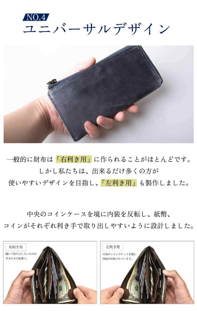 財布 薄型 小さい TIDY SLIM スリム タイディ 長財布 メンズ 薄い 本革 L字ファスナー YKK 大容量 軽量 軽い レディース  コンパクト 小さの通販はau PAY マーケット - 革財布と革バッグ Hallelujah(ハレルヤ) | au PAY マーケット－通販サイト