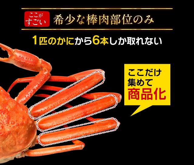 かに カニ 蟹 生棒肉100％ お刺身 蟹鍋 特大5L厳選 生ずわいがに棒ポーション900g 450g×2p 送料無料 ズワイガニ カット済み 鍋 カニ鍋 のし可 お歳暮 ギフト 焼き蟹 母の日 父の日 trend_kaisen_7