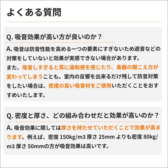 ロックウールボード 密度150kg/m3 ガラスクロス片面貼り 白 605×910mm 厚さ50mm 1枚 吸音材 防音パネル 防音ボード 吸音 防音 DIY 遮音 騒音対策 ピアリビング_11