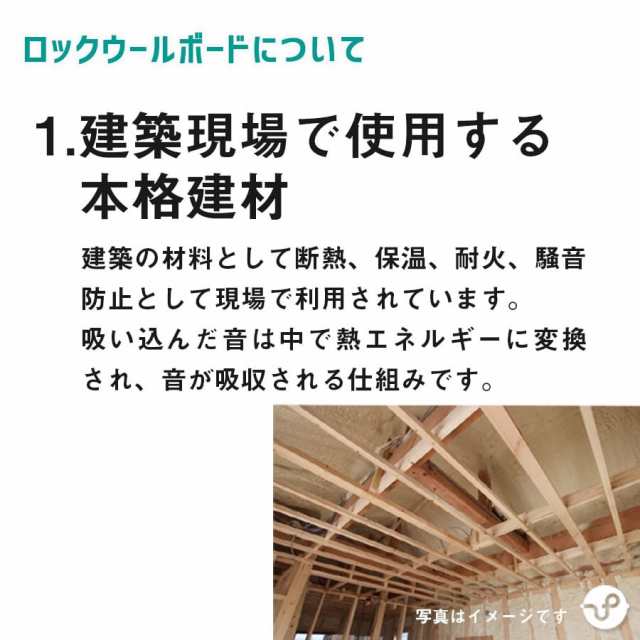 ロックウールボード 密度80kg/m3 ガラスクロス片面貼り 白 605×910mm