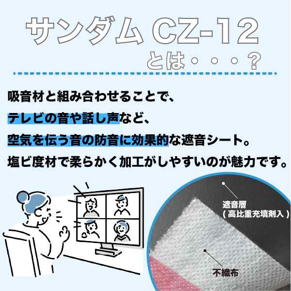 防音シート 遮音シート サンダムCZ-12 厚さ1.2mm 幅940mm 長さ7m DIY