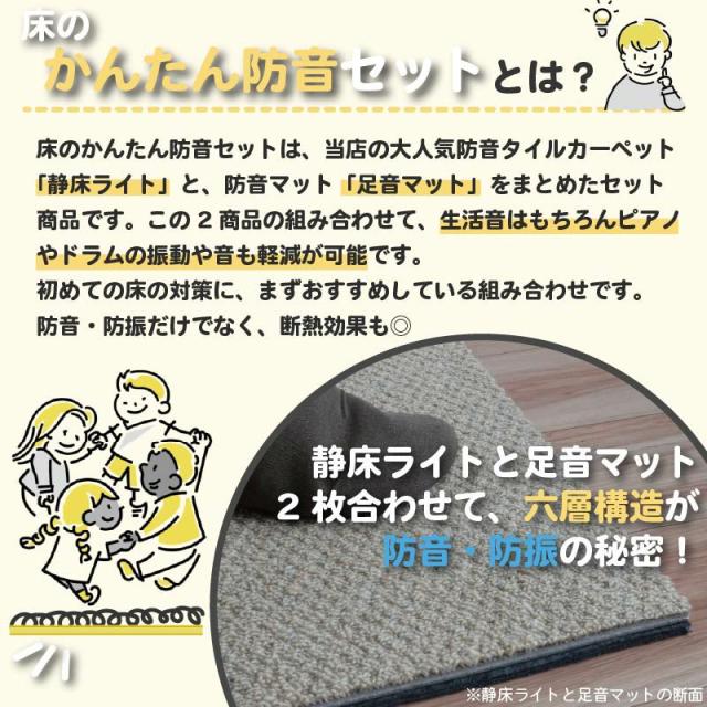 電子ドラム用 床のかんたん防音セット 180cm×120cm,200cm×100cm 床 防音対策 騒音 断熱 手洗い可 騒音対策 ジョイントマット 足音 子供 省エネ ピアノ 楽器 防音 ドラム_5