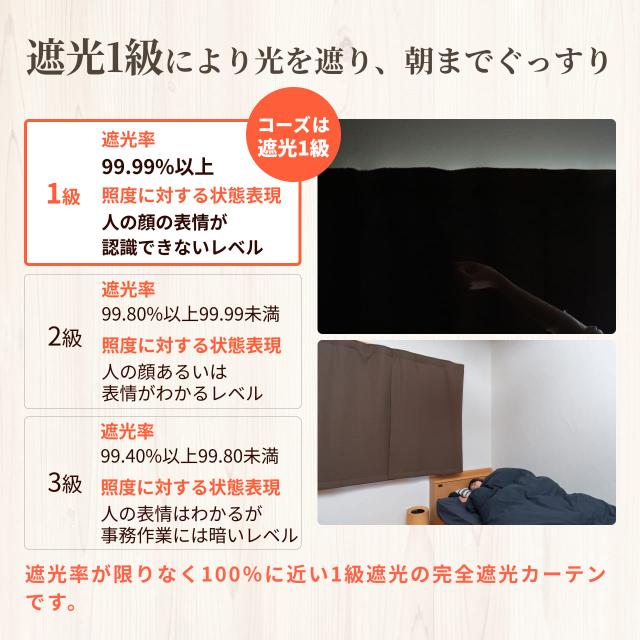 遮光・防音カーテン 5層構造コーズ 幅110cm×丈260cm 1枚 断熱 遮音 窓