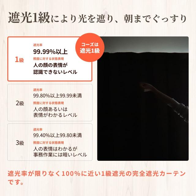 遮光・防音カーテン 5層構造コーズ 幅110cm×丈260cm 1枚 断熱 遮音 窓