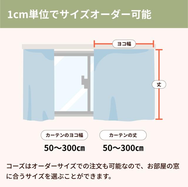 遮光・防音カーテン 5重構造の防音カーテン コーズ 幅110cm×丈135cm 2