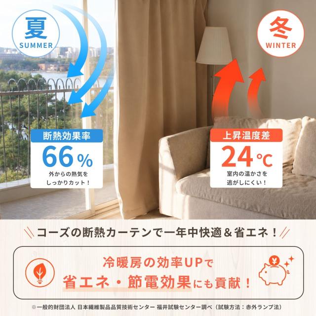 遮光・防音カーテン 5層構造コーズ 幅110cm×丈200cm 1枚 断熱 遮音 窓