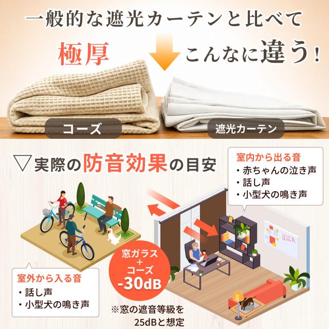 遮光・防音カーテン 5層構造コーズ 幅110cm×丈200cm 1枚 断熱 遮音 窓