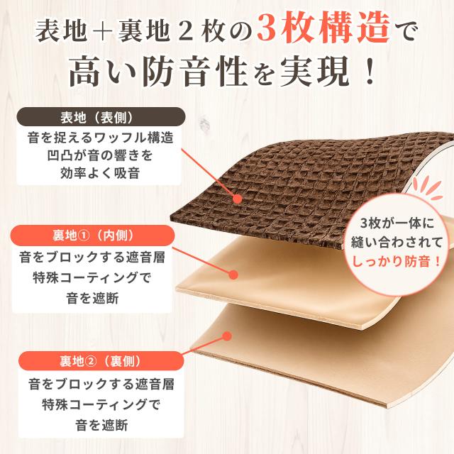 遮光・防音カーテン 5層構造コーズ 幅110cm×丈200cm 1枚 断熱 遮音 窓