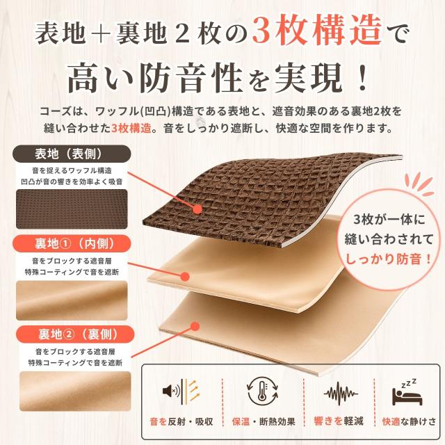 遮光・防音カーテン 5層構造コーズ 幅110cm×丈260cm 1枚 断熱 遮音 窓