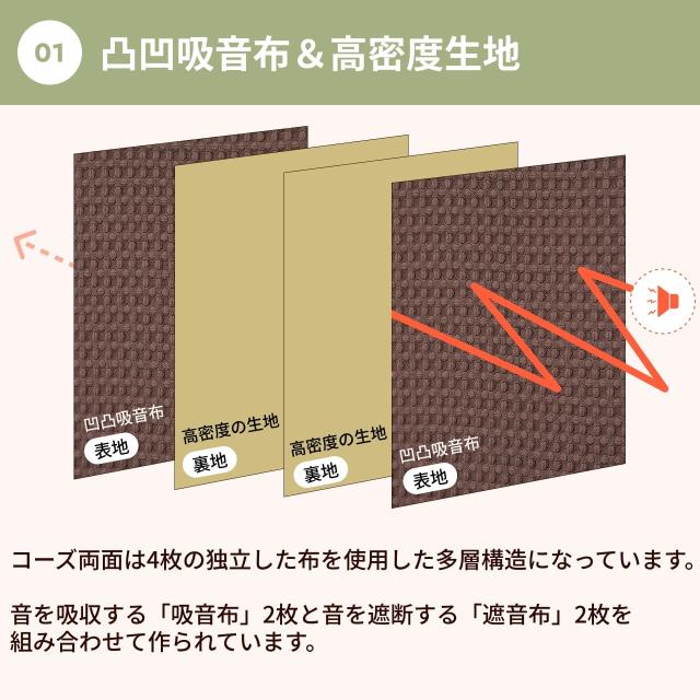 防音カーテン 遮光1級 コーズ両面仕様 イージーオーダー 幅141-160cm 丈211-240cm_4