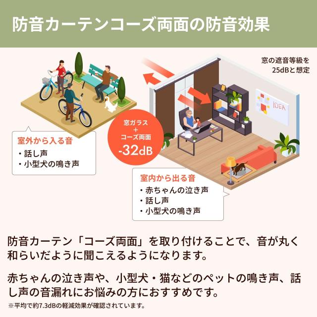 防音カーテン 遮光1級 コーズ両面仕様 イージーオーダー 幅141-160cm 丈211-240cm_6