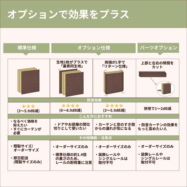 防音カーテン 遮光1級 コーズ両面仕様 イージーオーダー 幅141-160cm 丈211-240cm_8