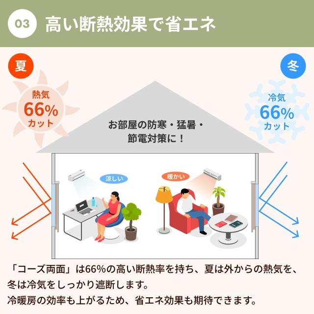 防音カーテン 遮光1級 コーズ両面仕様 イージーオーダー 幅221-240cm
