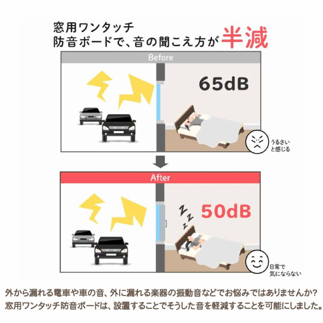 防音パネル 防音ボード 窓用ワンタッチ防音ボード 2枚連結タイプ 幅926