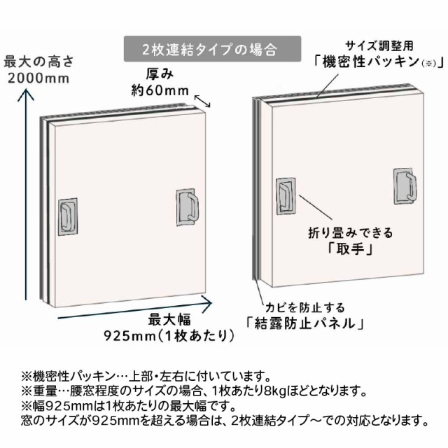 防音パネル 防音ボード 窓用ワンタッチ防音ボード 2枚連結タイプ 幅926-1215 高さ-455 窓 防音対策 騒音 騒音対策｜au PAY  マーケット