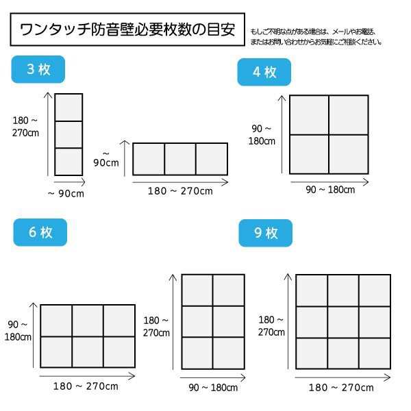 防音パネル 防音シート ワンタッチ防音壁 スタンダード 高級布クロス