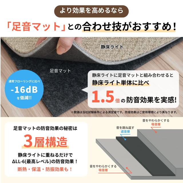 防音カーペット 防音マット 静床ライト 30枚 50cm×50cm 洗える タイル 