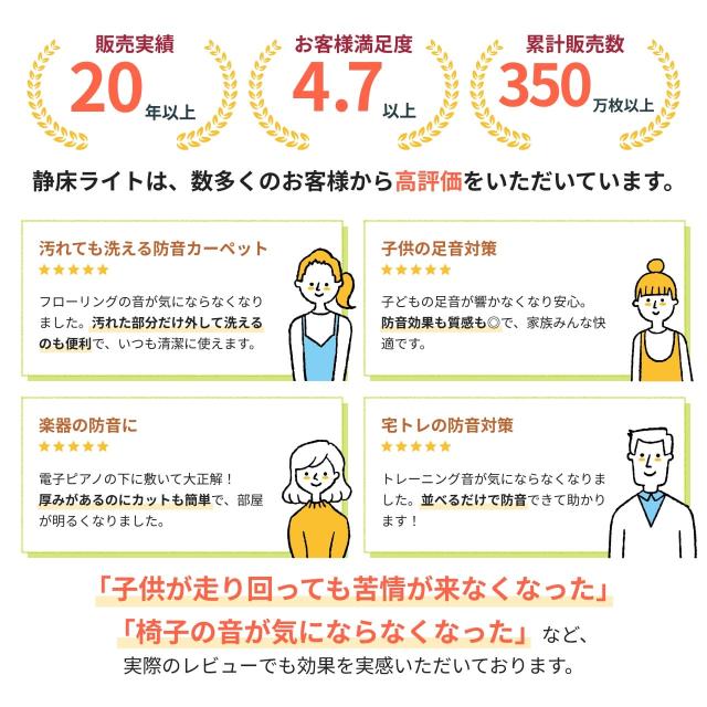 タイルカーペット 防音マット 静床ライト 約3畳用（18枚セット） 団地間 50cm×50cm 洗える 防音シート 床 防音対策 騒音 断熱 手洗い可 騒音対策 ジョイントマット 足音 子供 省エネ ピアノ 楽器 防音_1