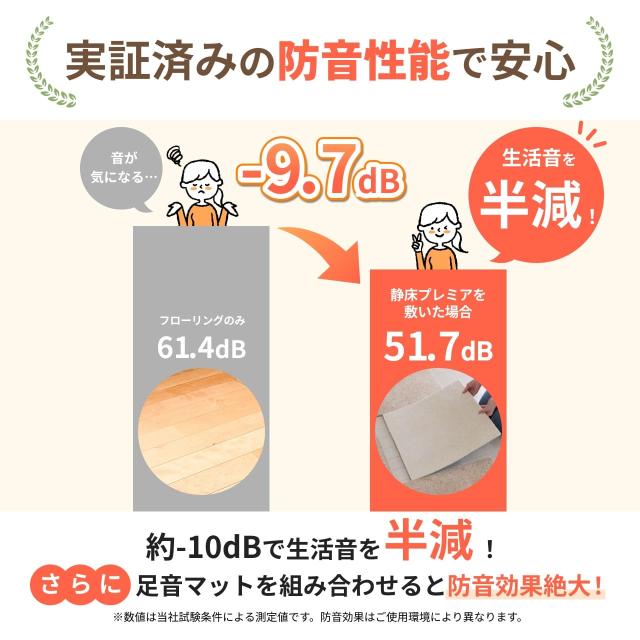 防音カーペット 防音マット 静床プレミア タイルカーペット 50cm×50cm 約10畳用 58枚セット 防音シート 防ダニ 防炎 ペット 騒音 騒音対策 足音 洗い可 極厚 足音 子供 省エネ ピアノ 楽器_5
