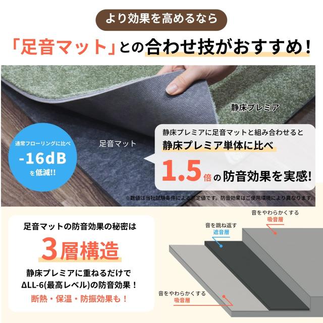 防音カーペット 防音マット 静床プレミア タイルカーペット 50cm×50cm 約10畳用 58枚セット 防音シート 防ダニ 防炎 ペット 騒音 騒音対策 足音 洗い可 極厚 足音 子供 省エネ ピアノ 楽器_9