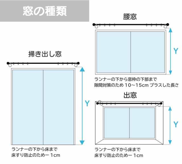 カーテン 防音カーテン 遮音カーテン 遮光1級 防炎 日本製 騒音対策 スミノエ サウンドガード3 音漏れ防止共布なしタイプ  幅471-570cm(6巾) 丈121-140cm｜au PAY マーケット