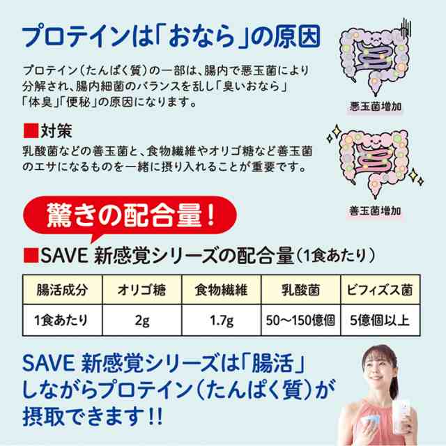 3種お試しセット】 SAVE 新感覚プロテイン 新感覚ホエイ風味500g＋新