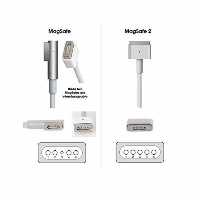 Macbook Pro 電源アダプタ 60W MagSafe 2 T型 充電器 Mac 互換電源アダプタ T字コネクタ 16.5V-3.65A  Macbook A1425 A1435 A1502
