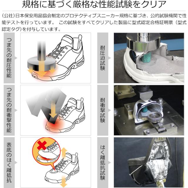 DX ガッチャードライバー 重塗装＆音量アップ DXガッチャードライバー