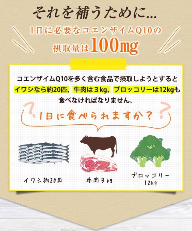 【3個セット】ASTALIVE アスタライブ 還元型コエンザイムQ10 60粒 30日分 プレゼント 対応可 | カネカ社製 還元型 コエンザイムQ10 配合 コエンザイム q10 coq10 黒コショウエキス バイオペリン 大豆レシチン 国産 100mg サプリメント サプリ こえんざいむ ダイレクト_4