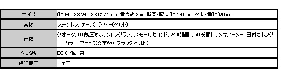 TENDENCE / テンデンス ガリバー スポーツ クロノ　父の日 プレゼント 腕時計 ウォッチ 時計 バレンタイン お祝い 入学 就職祝 送料無料