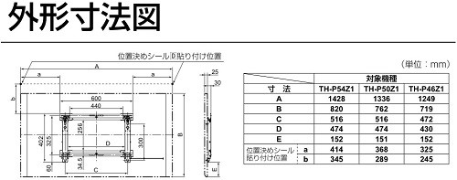 パナソニック Z1用壁掛金具 垂直取付型 TY-WK5P1S Panasonic ビエラ テレビ 金具 Z1 送料無料の通販はau PAY マーケット  - ふぁんくる | au PAY マーケット－通販サイト