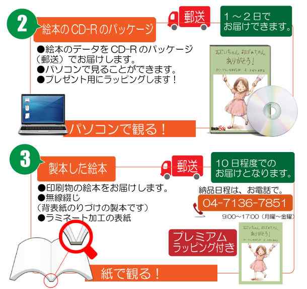 おばあちゃん 誕生日プレゼント 祖母 ばあば 50代 60代 70代 絵本 サプライズ 名入れ 名前入り オーダーメイド オリジナル絵本「両手いっぱいのありがとう」の通販はau  PAY マーケット - 記念de絵本ブックストア | au PAY マーケット－通販サイト