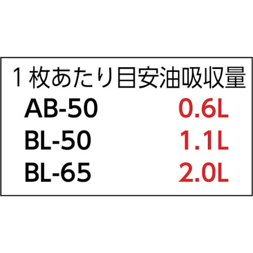 エム・エーライフ　油吸着材　タフネルオイルブロッター　マット状　６５０ｘ６５０ｍｍ　厚さ４ｍｍ　（１００枚入）BL-65(284-1185)_1