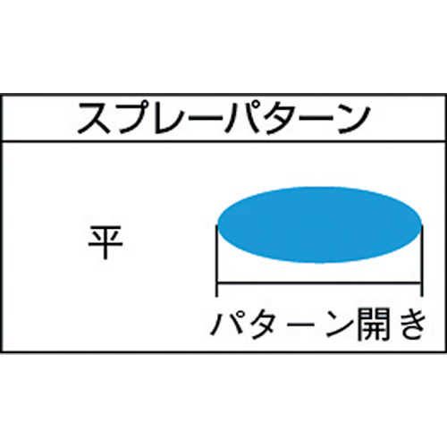 アネスト岩田　自動車補修・金属塗装用少量吐出低圧スプレーガン　Φ１．０ LPH-50-102G [380-7509] ※塗料カップ別売り [LPH50102G]【スプレーガン/塗装用品】_1